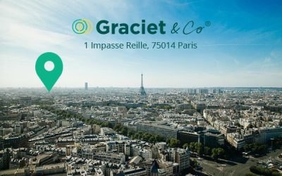 Image bureau paris Graciet Co compressor.