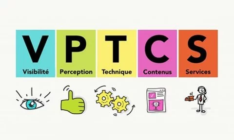 Modele vptcs audit qualite web.