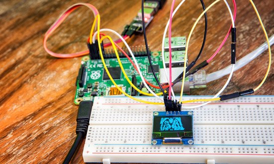 Raspberry pi graciet co.